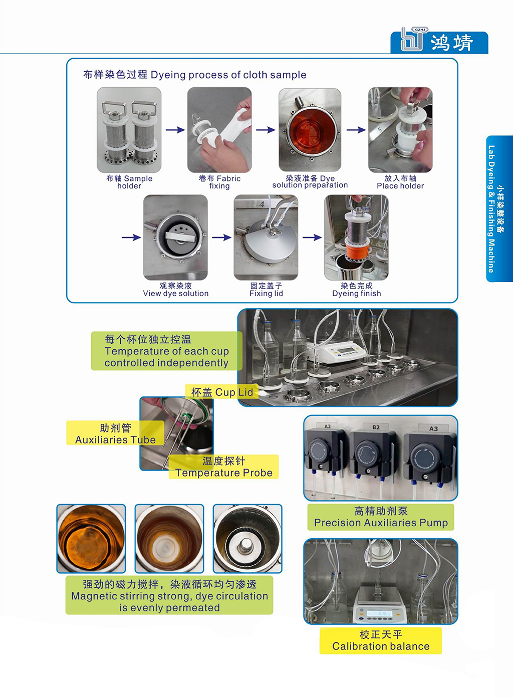 全自動(dòng)精密染色機(jī)